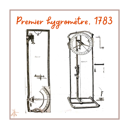 Premier hygromètre de Bénédict de Saussure, 1783